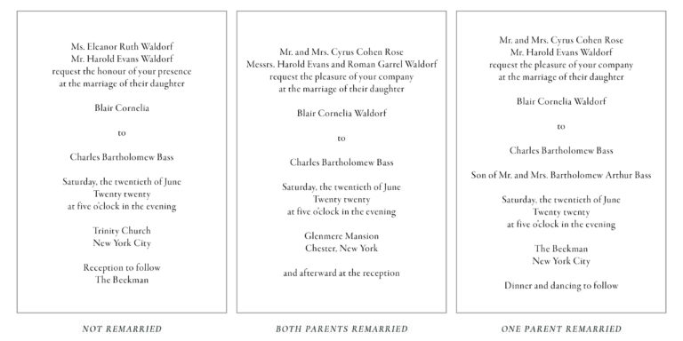 Wedding Invitation Etiquette Series: Invitation Wording - lupineletters.com