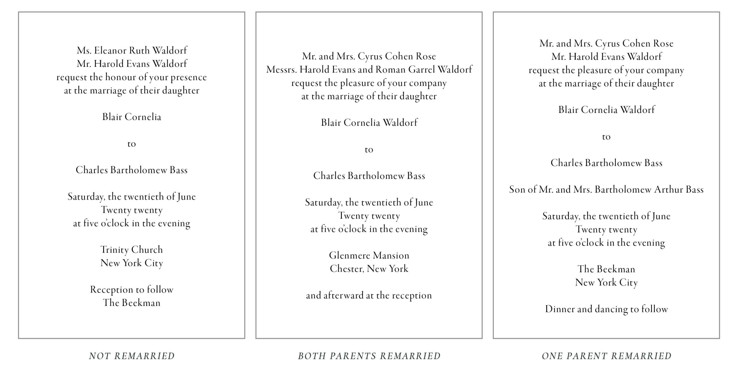 Wedding Invitation Etiquette Series Invitation Wording Lupineletters